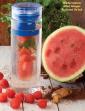 Watermelon Mint Ginger Infused Water