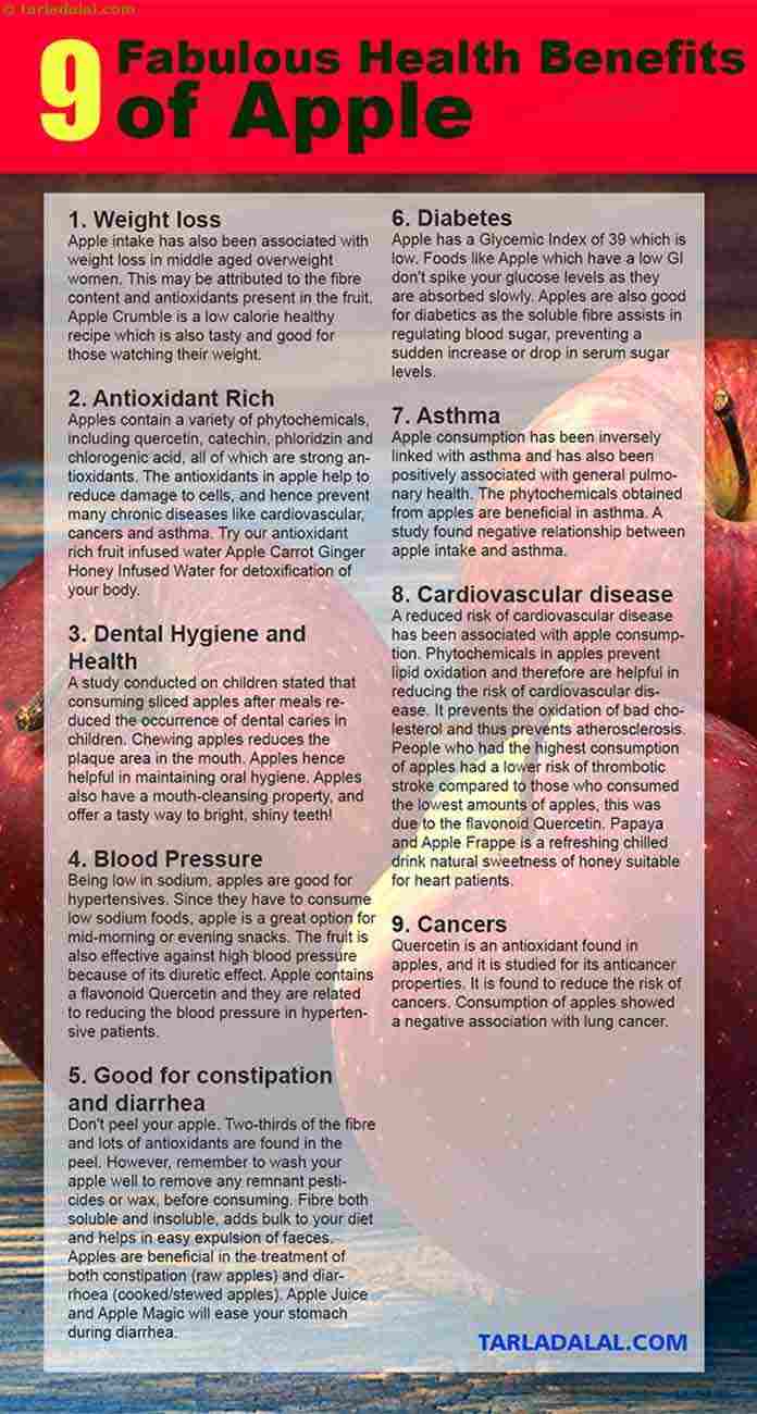 Apples 101: Benefits, Weight Loss Potential, Side Effects, and More