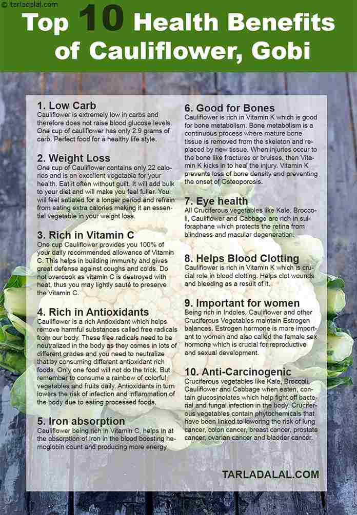 10 Cauliflower Benefits Top 10 Healthy Indian Cauliflower Veg Recipes